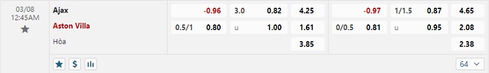 ajax-vs-aston-villa-soi-keo-hom-nay-00h45-08-03-2024-europa-conference-league-00